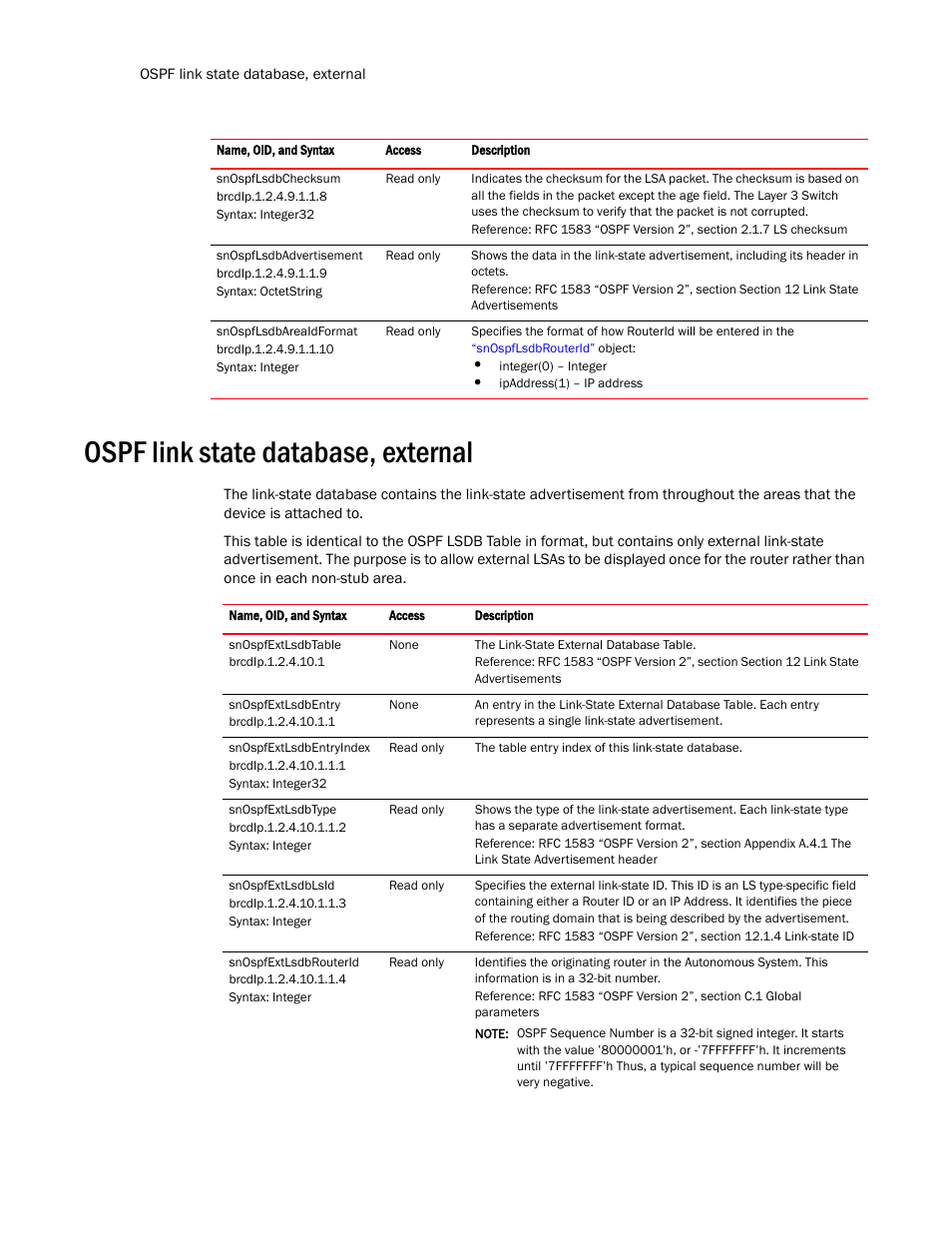 Ospf link state database, external | Brocade Virtual ADX MIB Reference (Supporting ADX v03.1.00) User Manual | Page 166 / 288