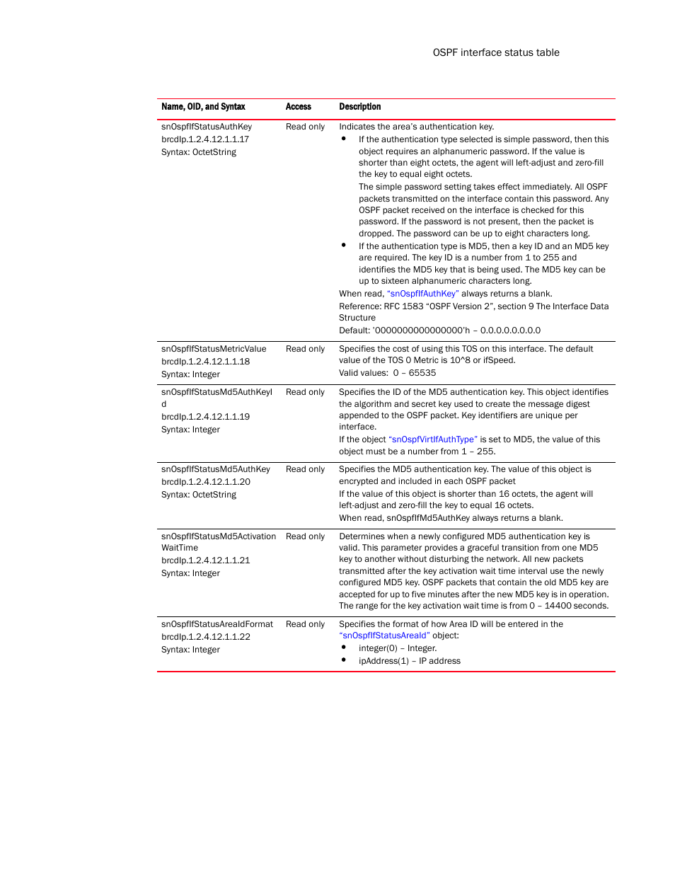 Brocade Virtual ADX MIB Reference (Supporting ADX v03.1.00) User Manual | Page 171 / 288