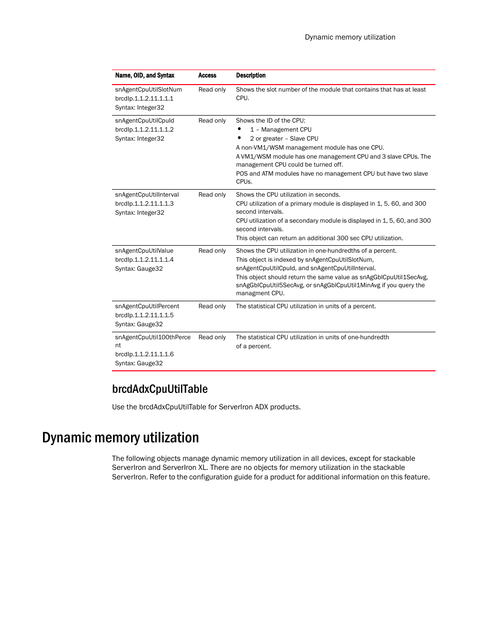 Brcdadxcpuutiltable, Dynamic memory utilization | Brocade Virtual ADX MIB Reference (Supporting ADX v03.1.00) User Manual | Page 177 / 288