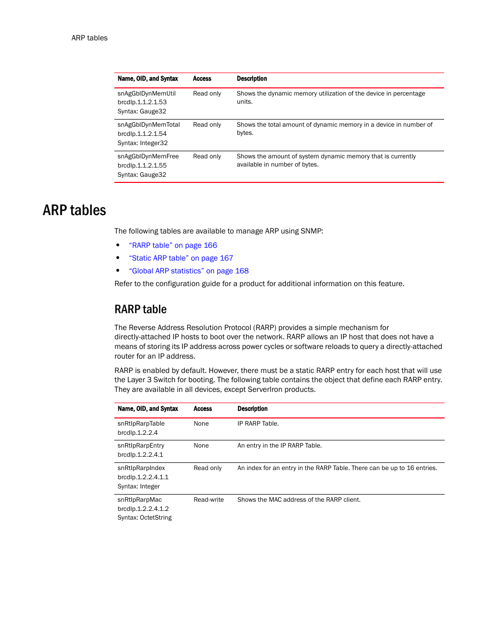 Arp tables, Rarp table | Brocade Virtual ADX MIB Reference (Supporting ADX v03.1.00) User Manual | Page 178 / 288