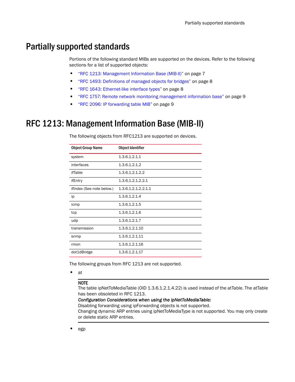 Partially supported standards, Rfc 1213: management information base (mib-ii) | Brocade Virtual ADX MIB Reference (Supporting ADX v03.1.00) User Manual | Page 19 / 288