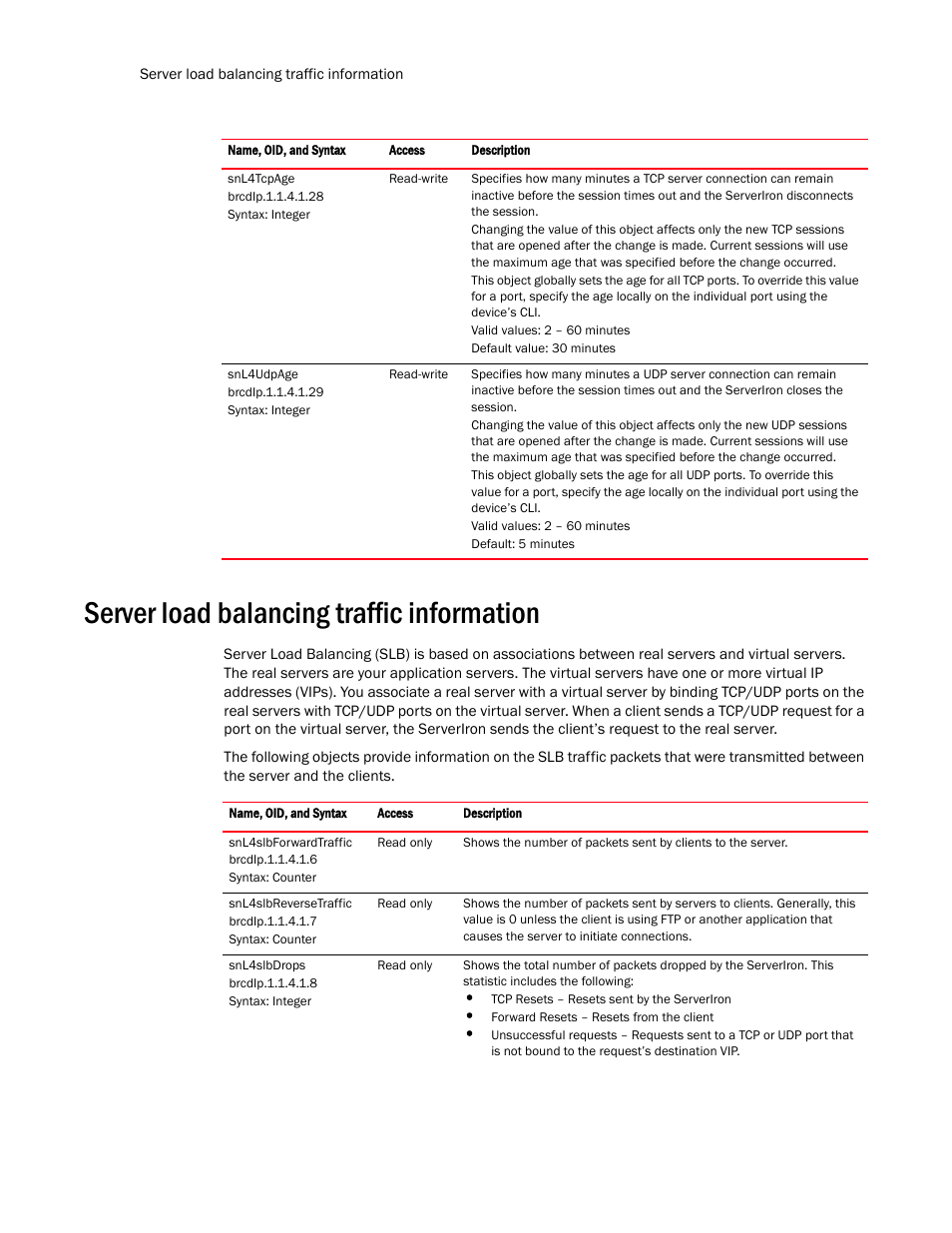 Server load balancing traffic information | Brocade Virtual ADX MIB Reference (Supporting ADX v03.1.00) User Manual | Page 196 / 288