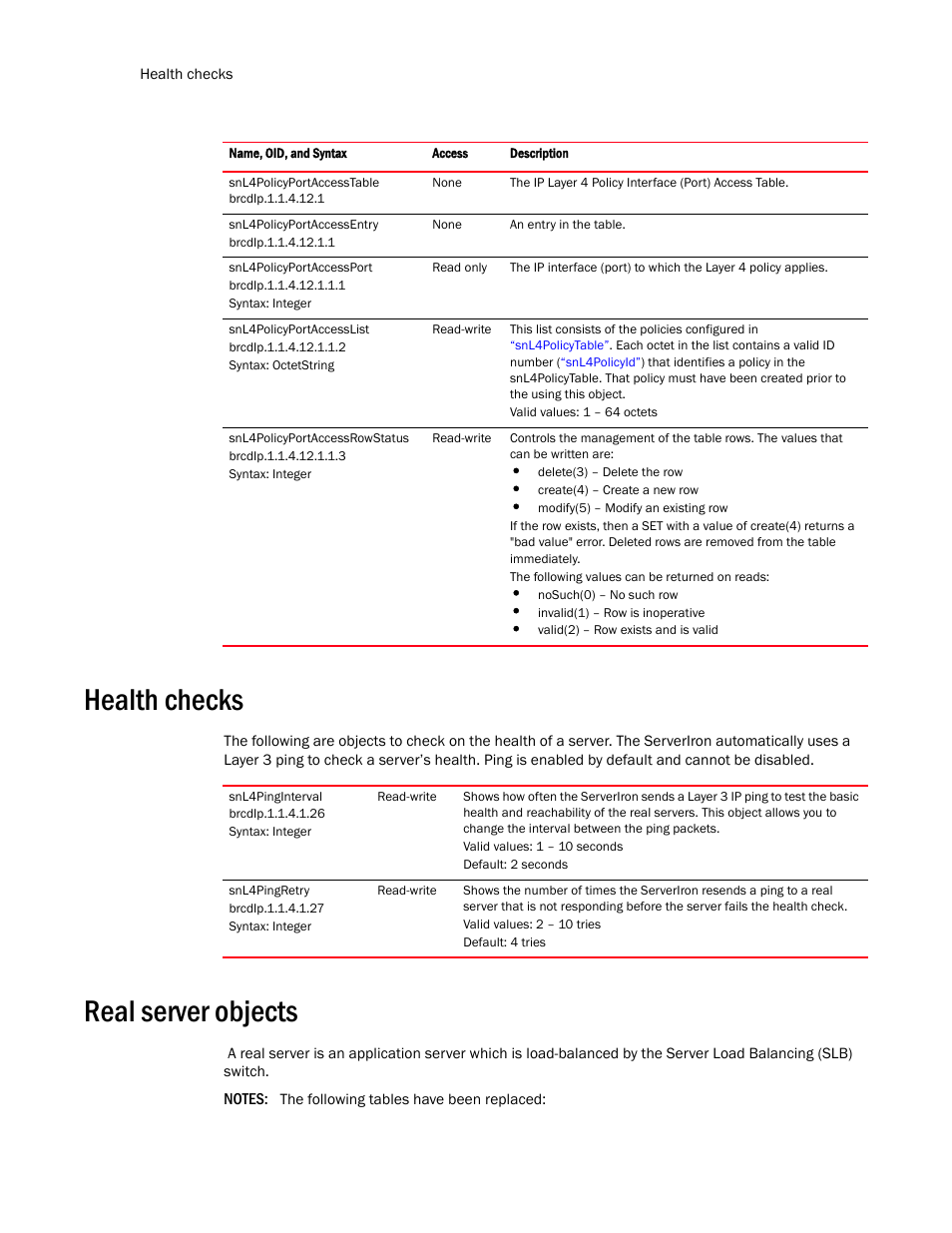 Health checks, Real server objects | Brocade Virtual ADX MIB Reference (Supporting ADX v03.1.00) User Manual | Page 200 / 288