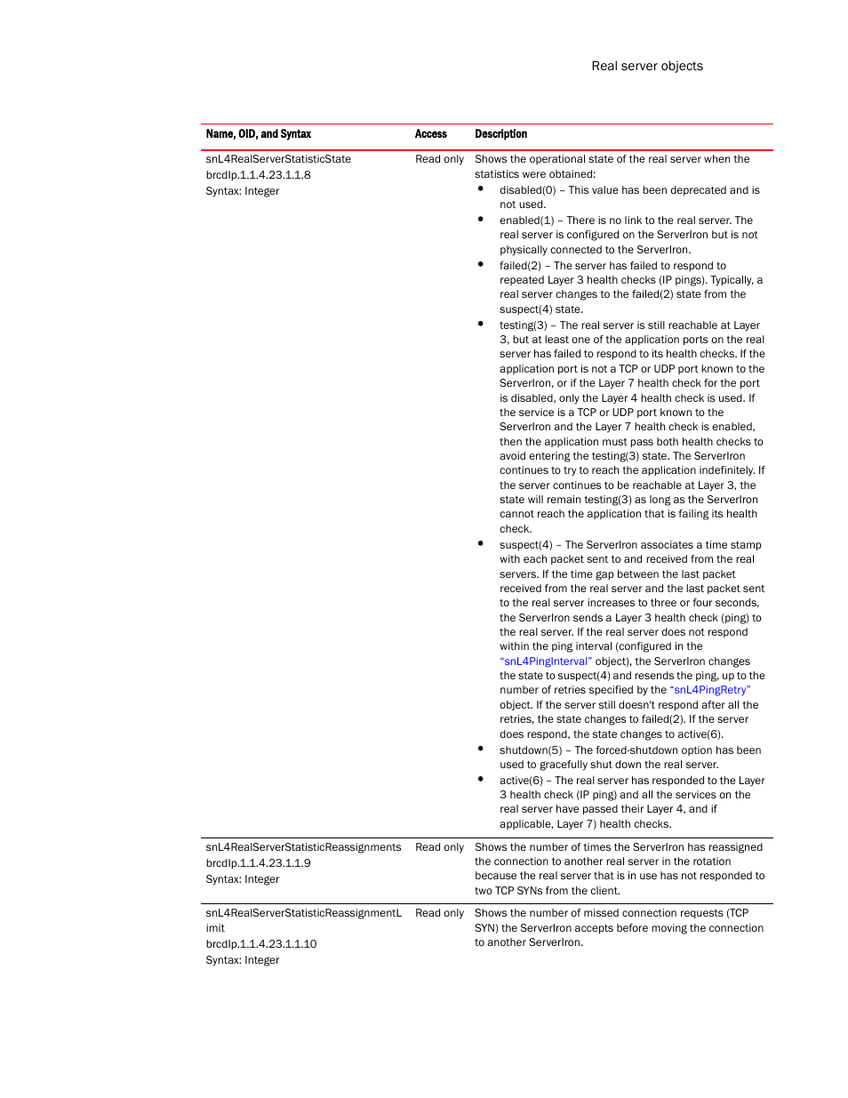 Brocade Virtual ADX MIB Reference (Supporting ADX v03.1.00) User Manual | Page 205 / 288