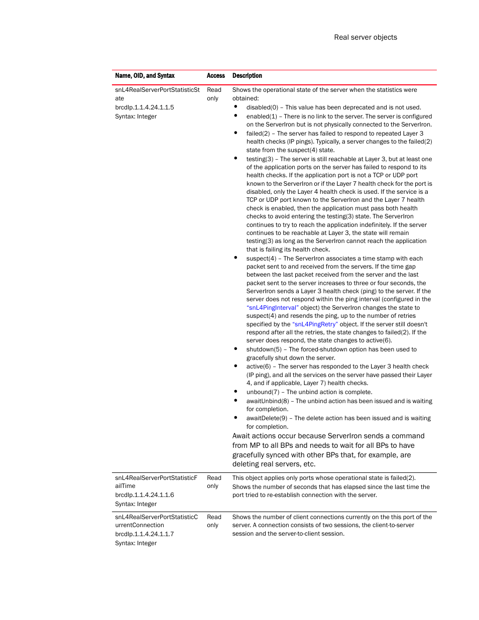 Brocade Virtual ADX MIB Reference (Supporting ADX v03.1.00) User Manual | Page 207 / 288