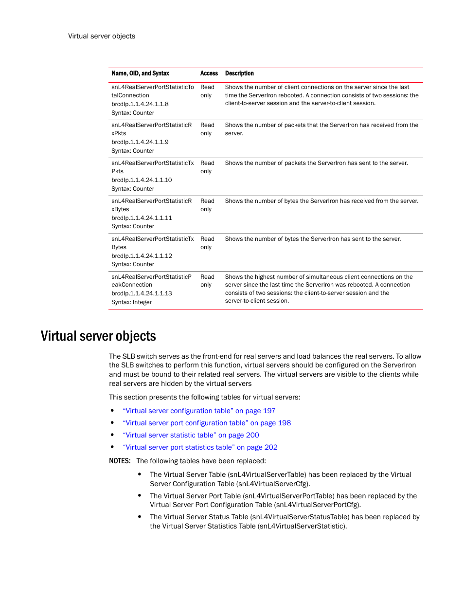 Virtual server objects | Brocade Virtual ADX MIB Reference (Supporting ADX v03.1.00) User Manual | Page 208 / 288