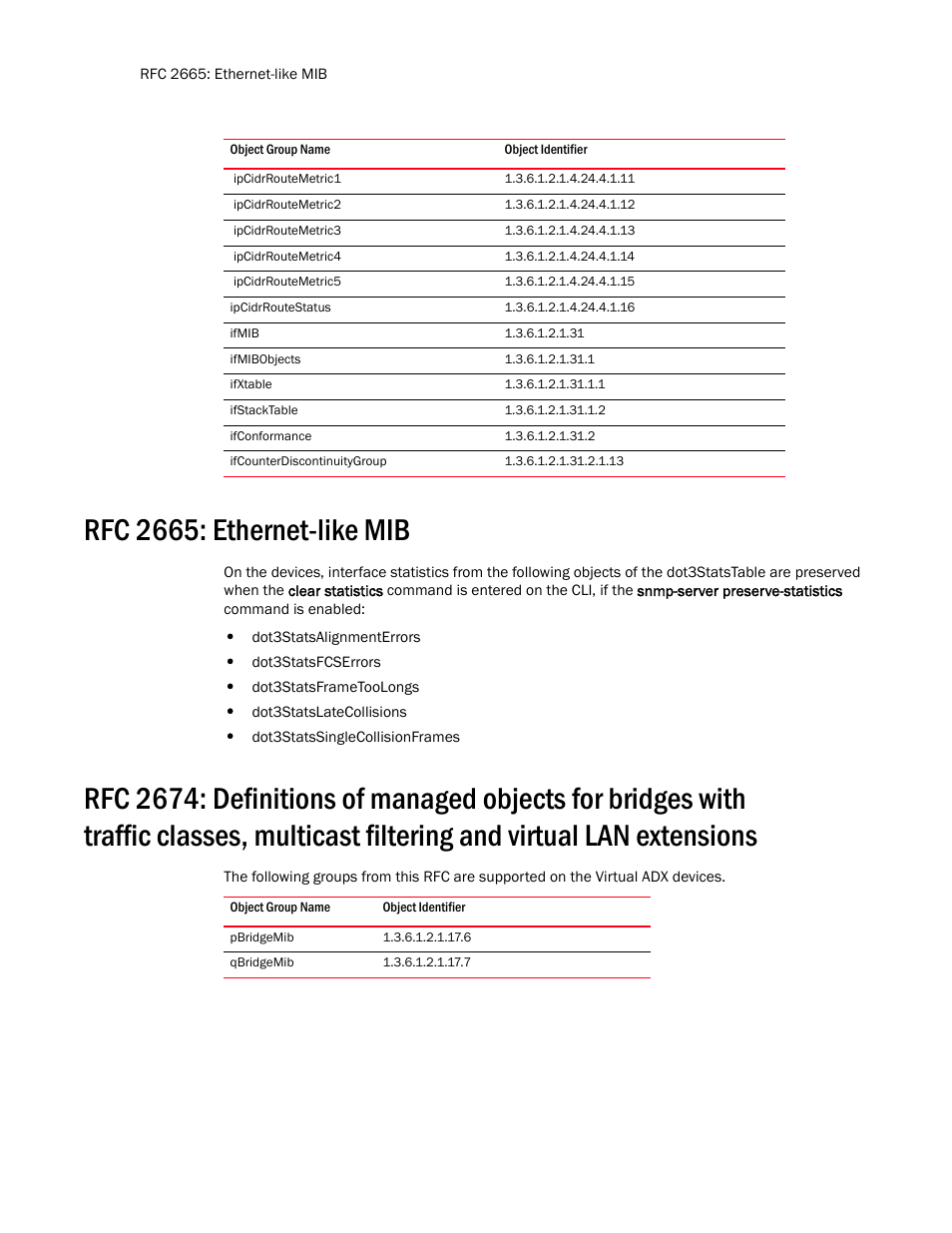 Rfc 2665: ethernet-like mib | Brocade Virtual ADX MIB Reference (Supporting ADX v03.1.00) User Manual | Page 22 / 288