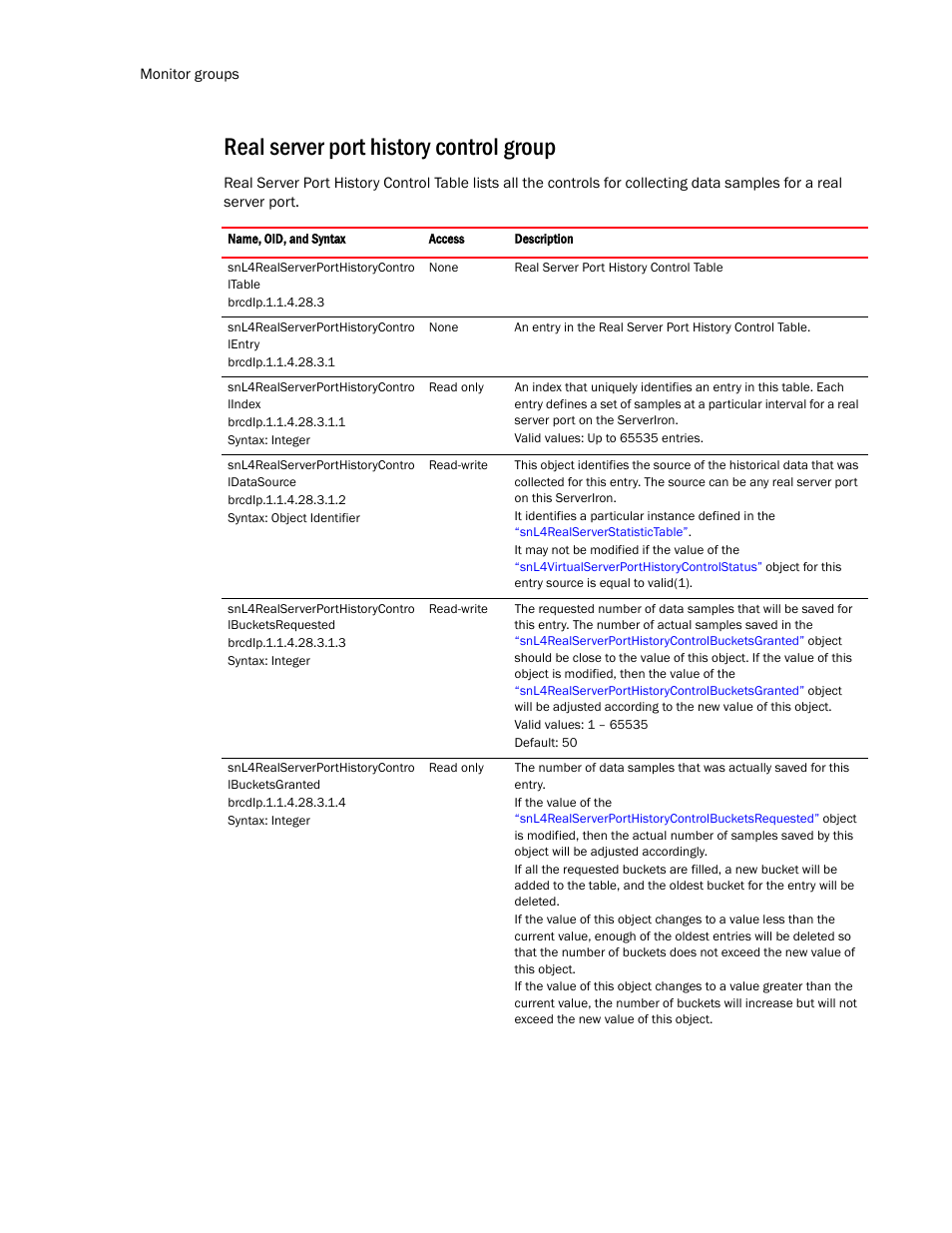 Real server port history control group | Brocade Virtual ADX MIB Reference (Supporting ADX v03.1.00) User Manual | Page 224 / 288