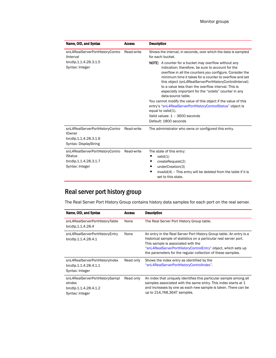 Real server port history group | Brocade Virtual ADX MIB Reference (Supporting ADX v03.1.00) User Manual | Page 225 / 288