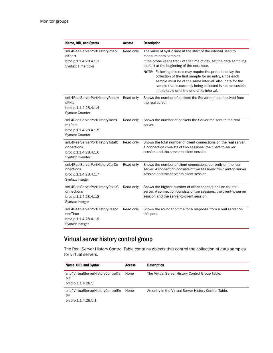 Virtual server history control group | Brocade Virtual ADX MIB Reference (Supporting ADX v03.1.00) User Manual | Page 226 / 288