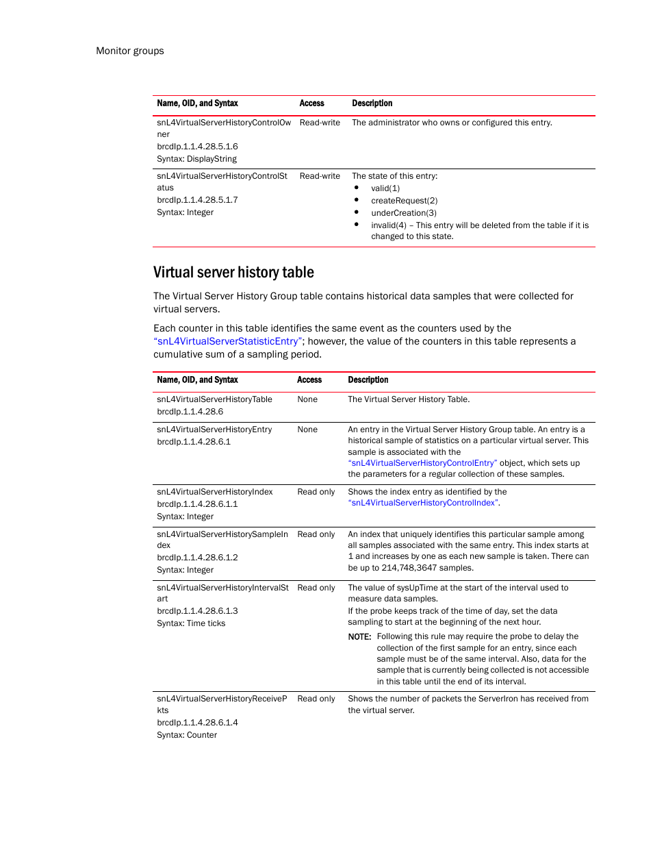Virtual server history table, Snl4virtualserverhistorycontrolstatus | Brocade Virtual ADX MIB Reference (Supporting ADX v03.1.00) User Manual | Page 228 / 288