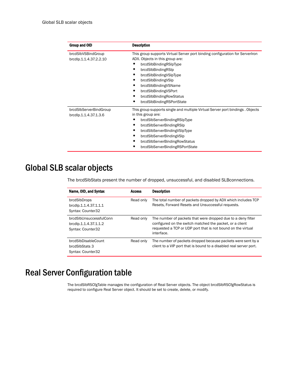 Global slb scalar objects, Real server configuration table | Brocade Virtual ADX MIB Reference (Supporting ADX v03.1.00) User Manual | Page 238 / 288