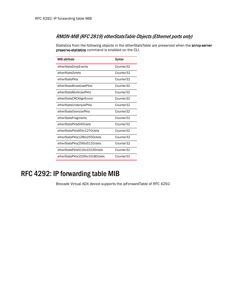 Rfc 4292: ip forwarding table mib | Brocade Virtual ADX MIB Reference (Supporting ADX v03.1.00) User Manual | Page 26 / 288