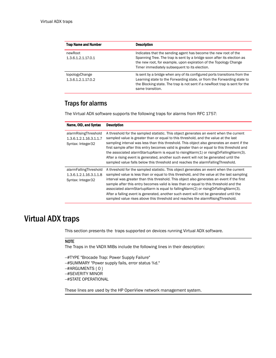 Traps for alarms, Virtual adx traps | Brocade Virtual ADX MIB Reference (Supporting ADX v03.1.00) User Manual | Page 266 / 288