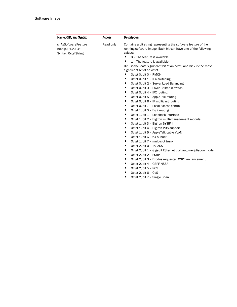 Brocade Virtual ADX MIB Reference (Supporting ADX v03.1.00) User Manual | Page 32 / 288