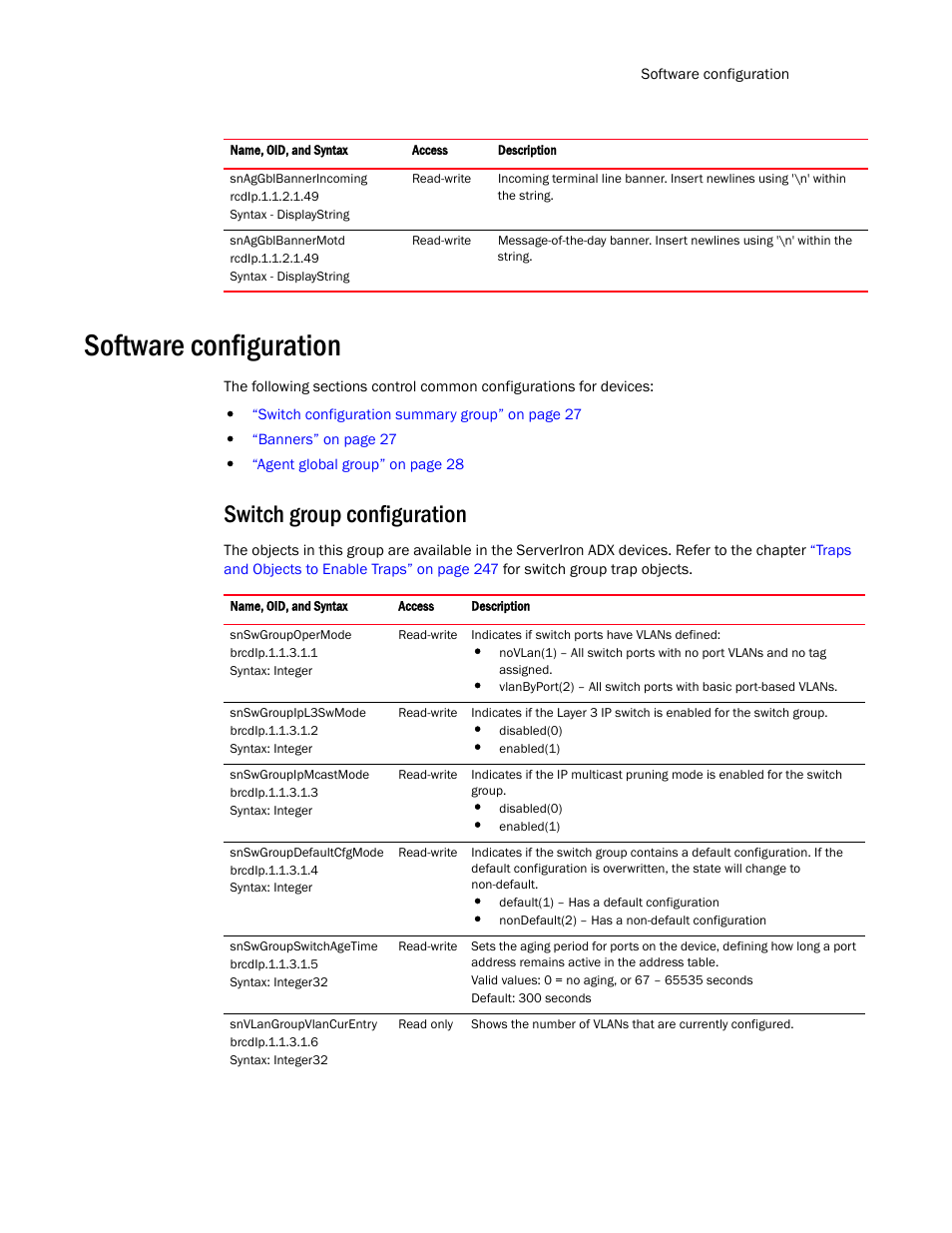 Software configuration, Switch group configuration | Brocade Virtual ADX MIB Reference (Supporting ADX v03.1.00) User Manual | Page 35 / 288