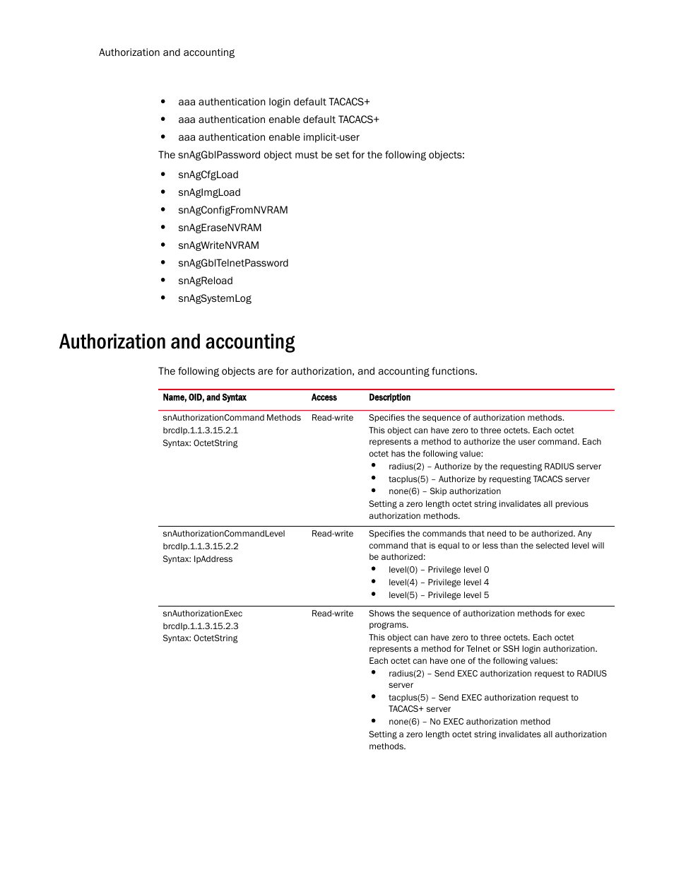 Authorization and accounting | Brocade Virtual ADX MIB Reference (Supporting ADX v03.1.00) User Manual | Page 48 / 288