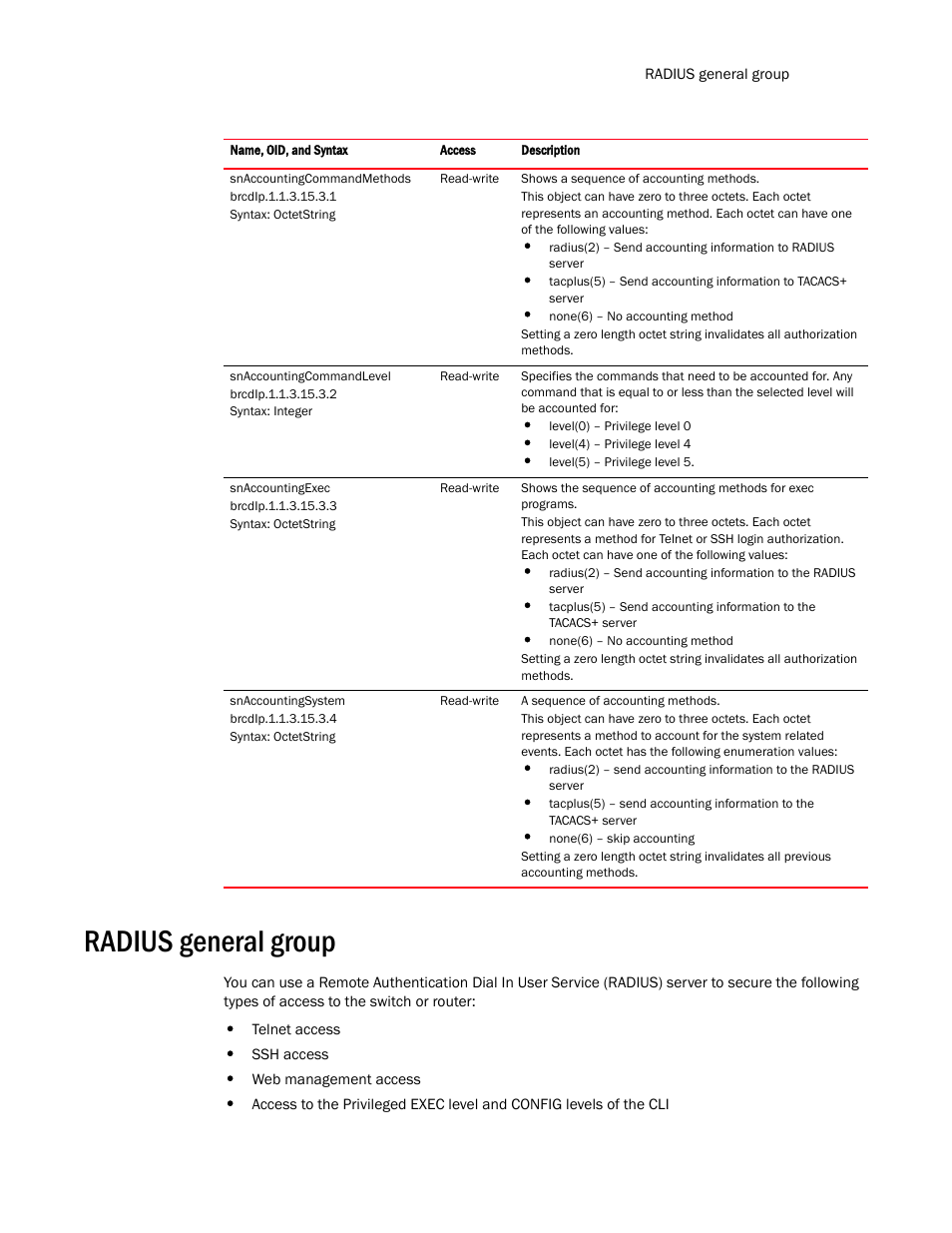 Radius general group | Brocade Virtual ADX MIB Reference (Supporting ADX v03.1.00) User Manual | Page 49 / 288