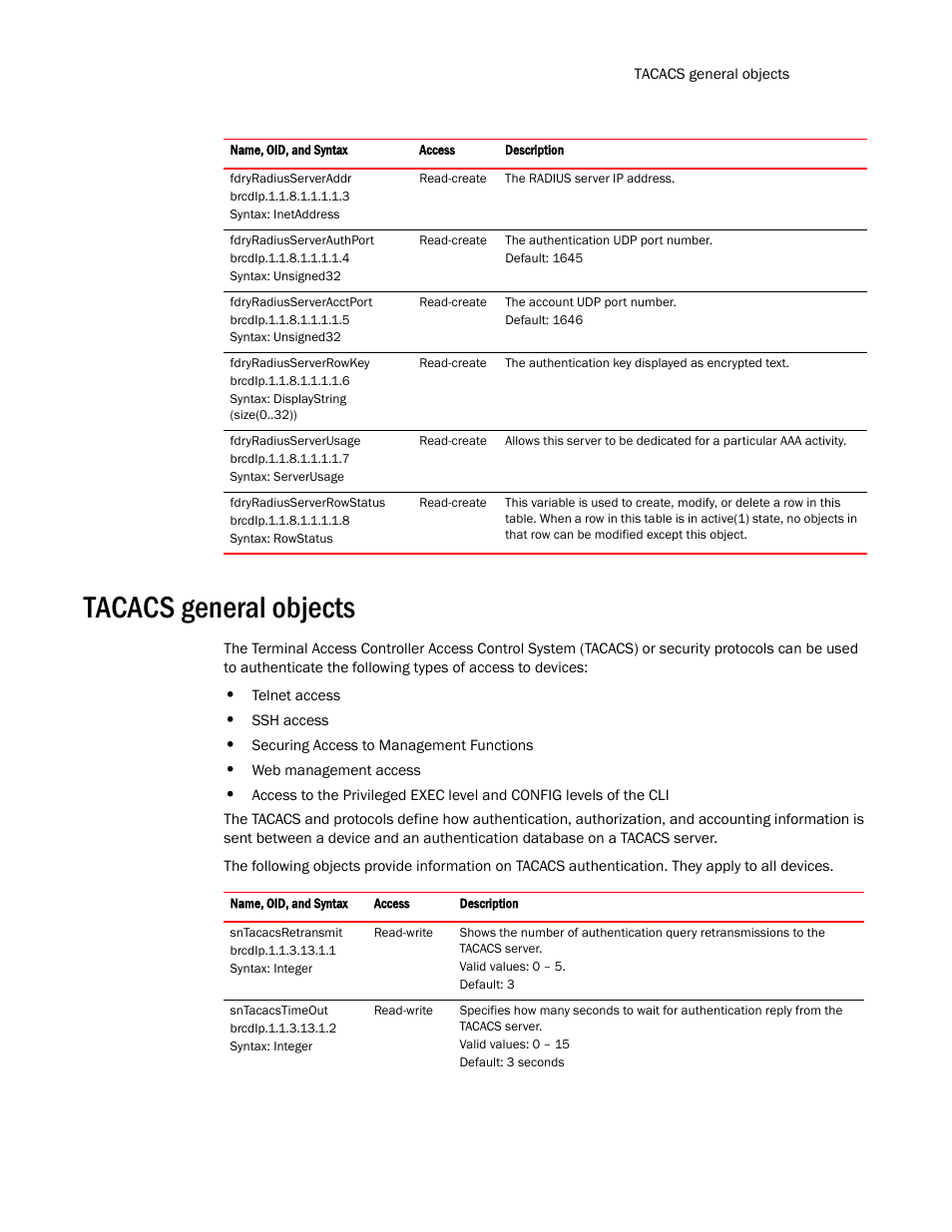Tacacs general objects | Brocade Virtual ADX MIB Reference (Supporting ADX v03.1.00) User Manual | Page 53 / 288
