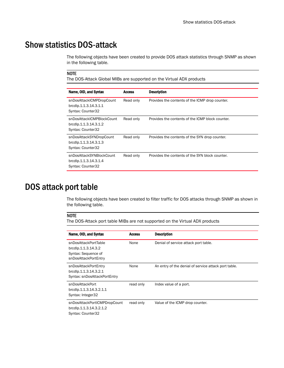 Show statistics dos-attack, Dos attack port table | Brocade Virtual ADX MIB Reference (Supporting ADX v03.1.00) User Manual | Page 55 / 288