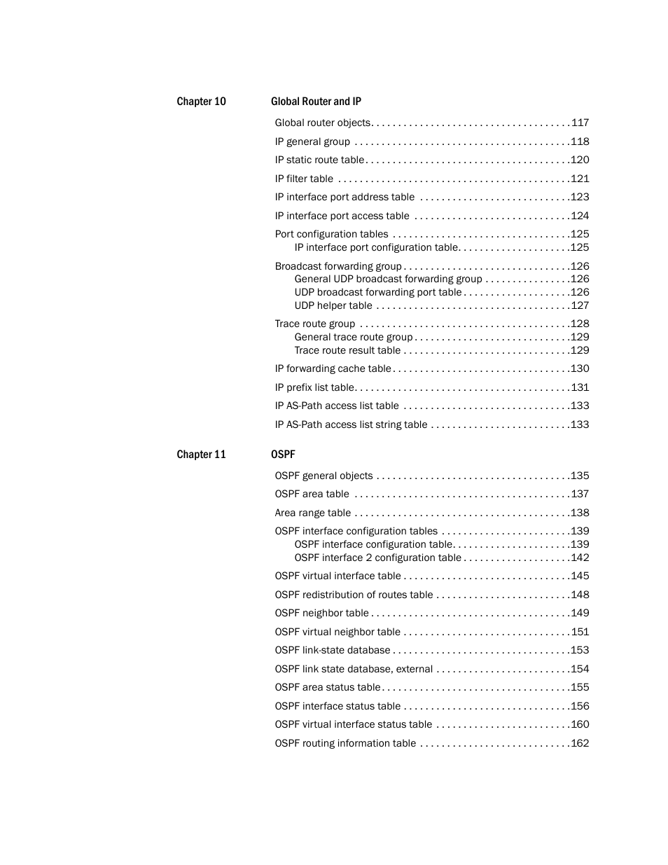 Brocade Virtual ADX MIB Reference (Supporting ADX v03.1.00) User Manual | Page 6 / 288