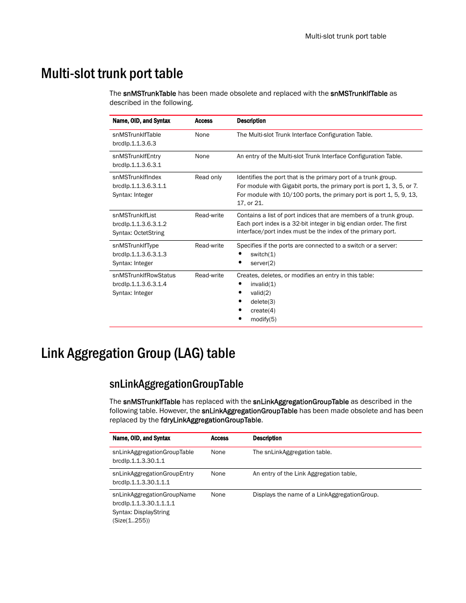 Multi-slot trunk port table, Link aggregation group (lag) table, Snlinkaggregationgrouptable | Brocade Virtual ADX MIB Reference (Supporting ADX v03.1.00) User Manual | Page 75 / 288