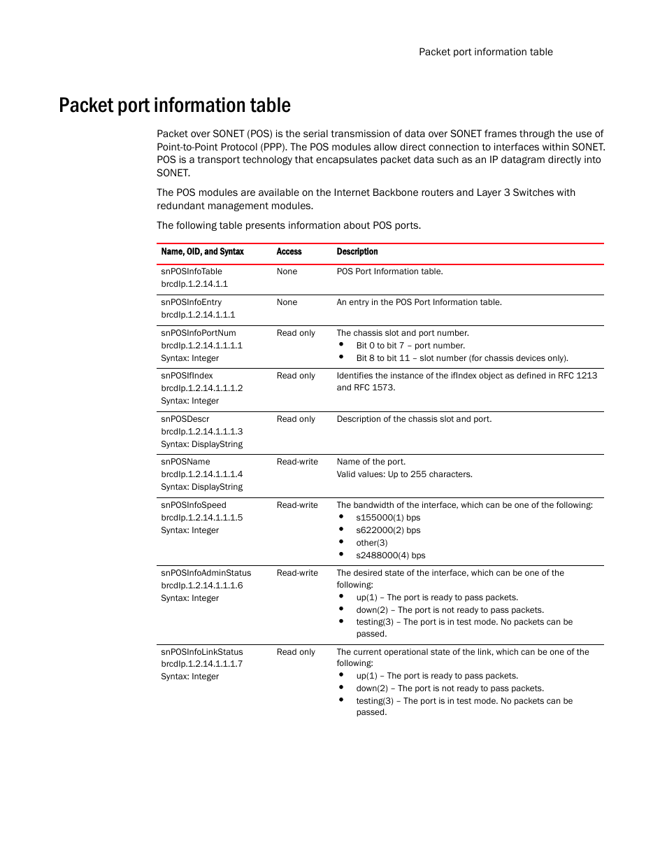 Packet port information table | Brocade Virtual ADX MIB Reference (Supporting ADX v03.1.00) User Manual | Page 79 / 288