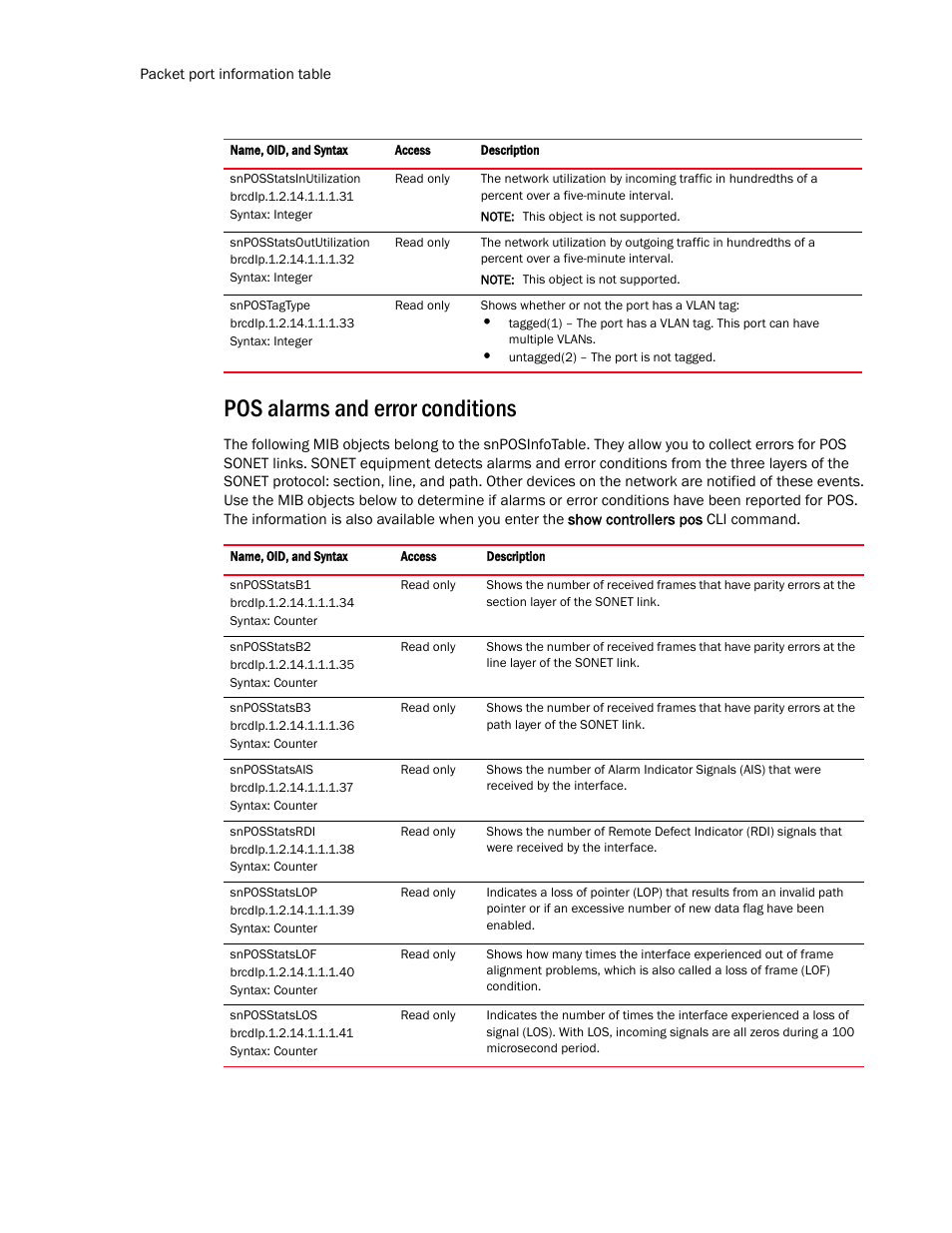 Pos alarms and error conditions | Brocade Virtual ADX MIB Reference (Supporting ADX v03.1.00) User Manual | Page 82 / 288