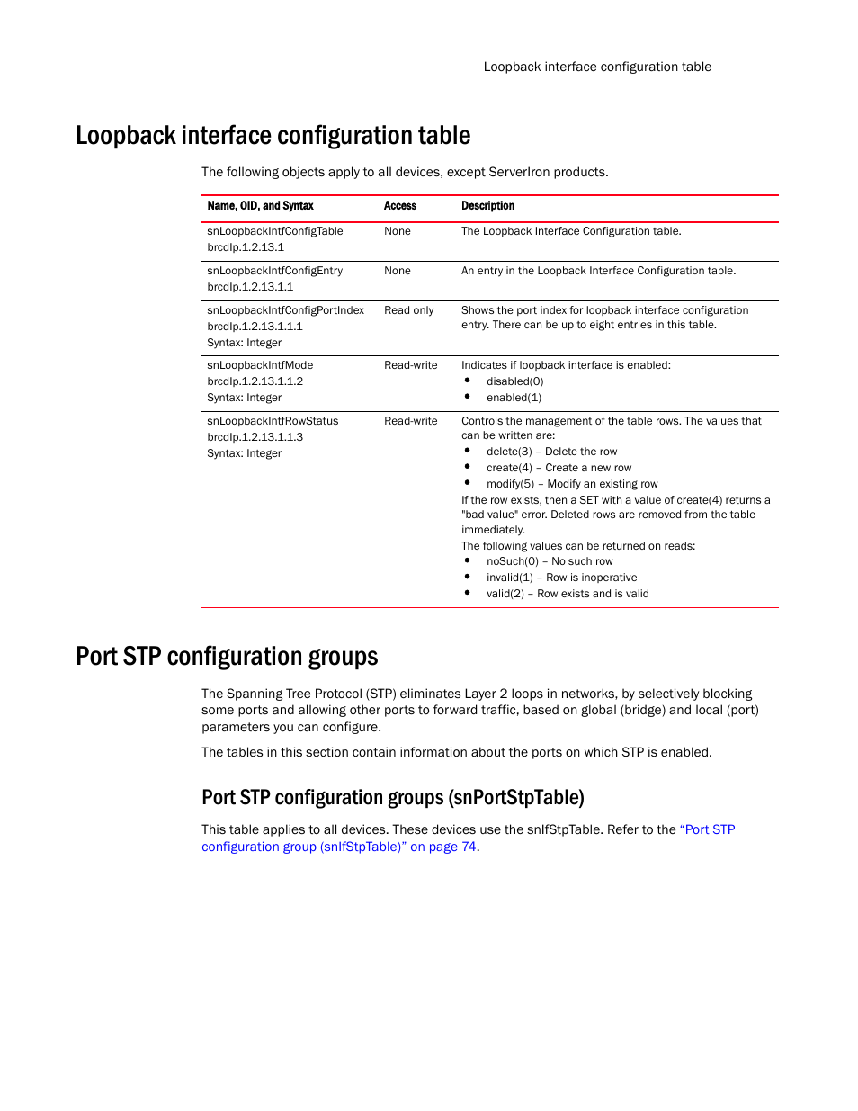 Loopback interface configuration table, Port stp configuration groups, Port stp configuration groups (snportstptable) | Brocade Virtual ADX MIB Reference (Supporting ADX v03.1.00) User Manual | Page 83 / 288