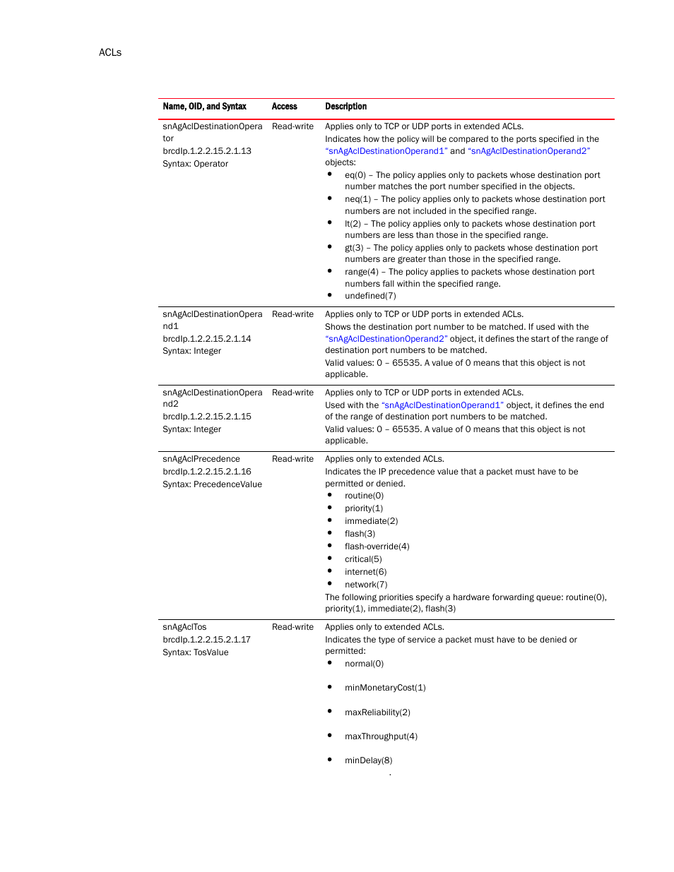 Brocade Virtual ADX MIB Reference (Supporting ADX v03.1.00) User Manual | Page 96 / 288