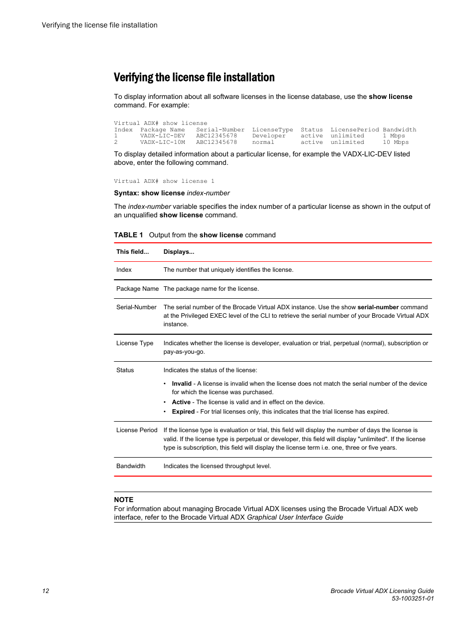 Verifying the license file installation | Brocade Virtual ADX Licensing Guide (Supporting ADX v03.1.00) User Manual | Page 12 / 20