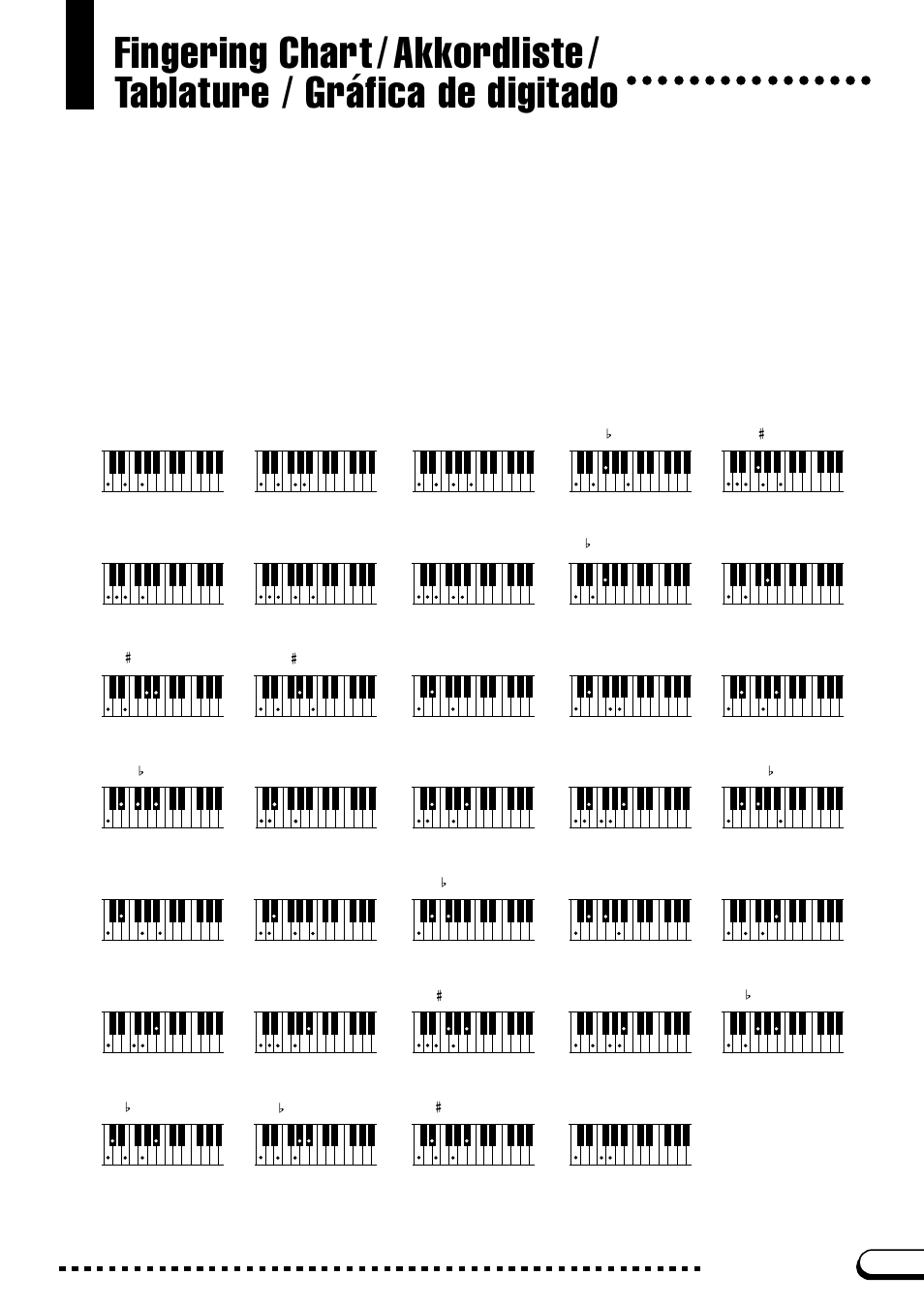 Fingering chart, Akkordliste, Tablature / gráfica de digitado | Yamaha CVP-103M User Manual | Page 15 / 68