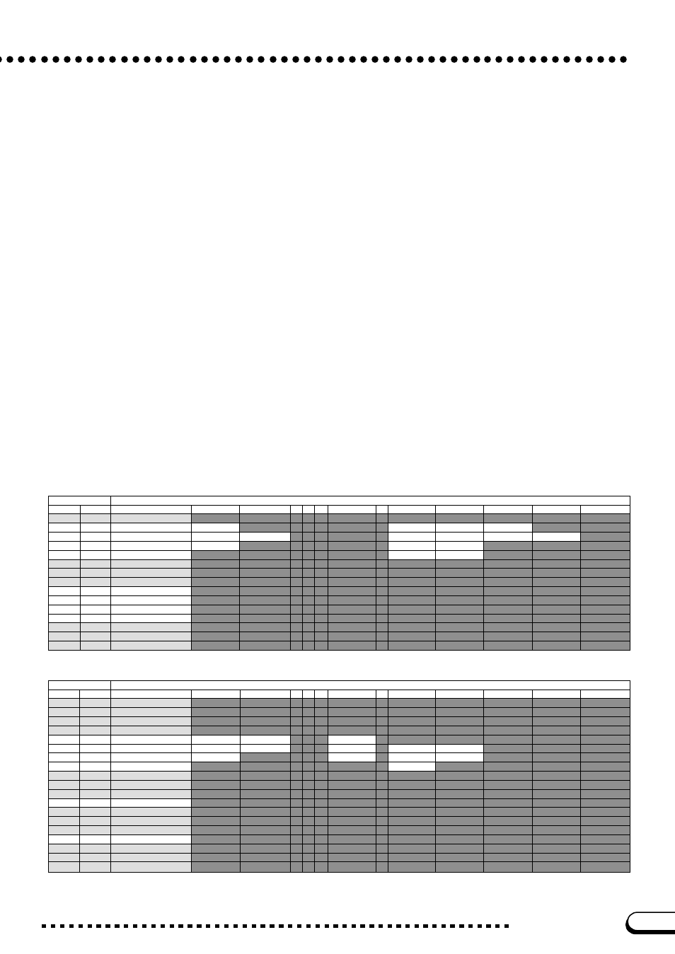 Table 1-10 | Yamaha CVP-103M User Manual | Page 29 / 68
