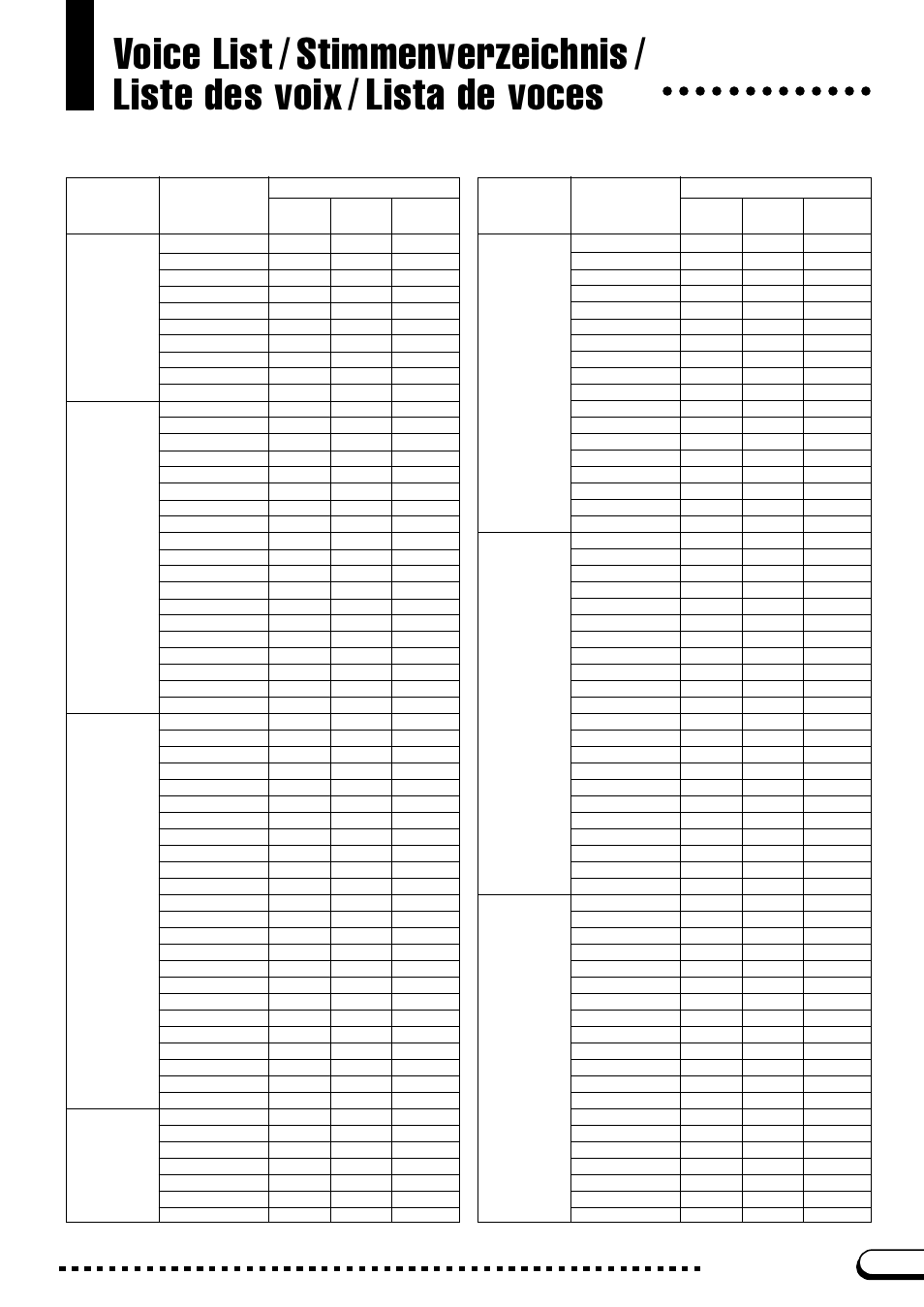 Voice list | Yamaha CVP-103M User Manual | Page 3 / 68