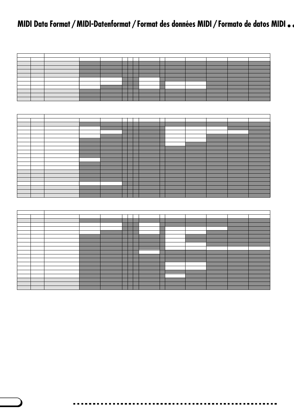 Yamaha CVP-103M User Manual | Page 32 / 68