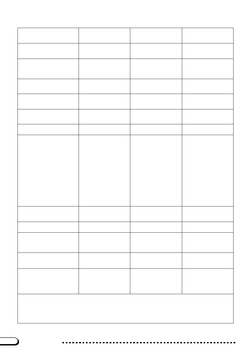 Midi implementation chart | Yamaha CVP-103M User Manual | Page 38 / 68
