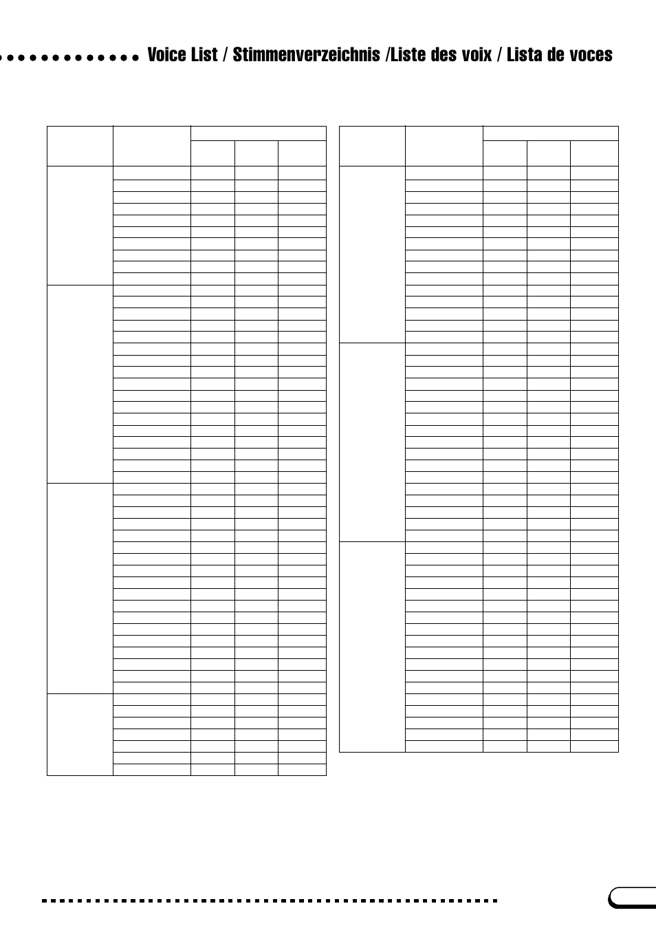 Yamaha CVP-103M User Manual | Page 5 / 68