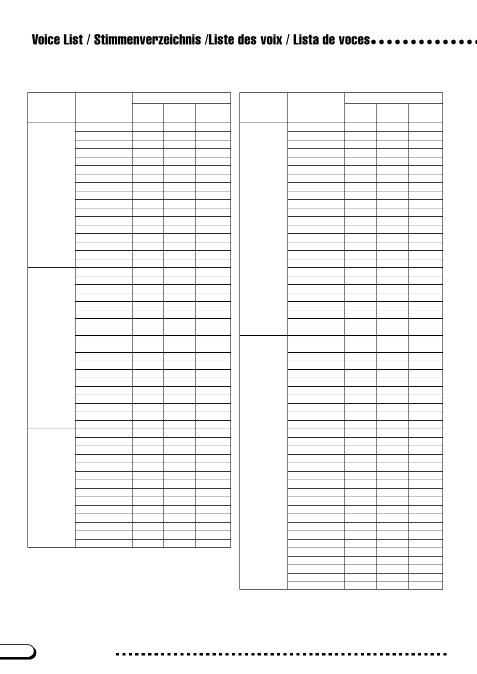 Yamaha CVP-103M User Manual | Page 6 / 68