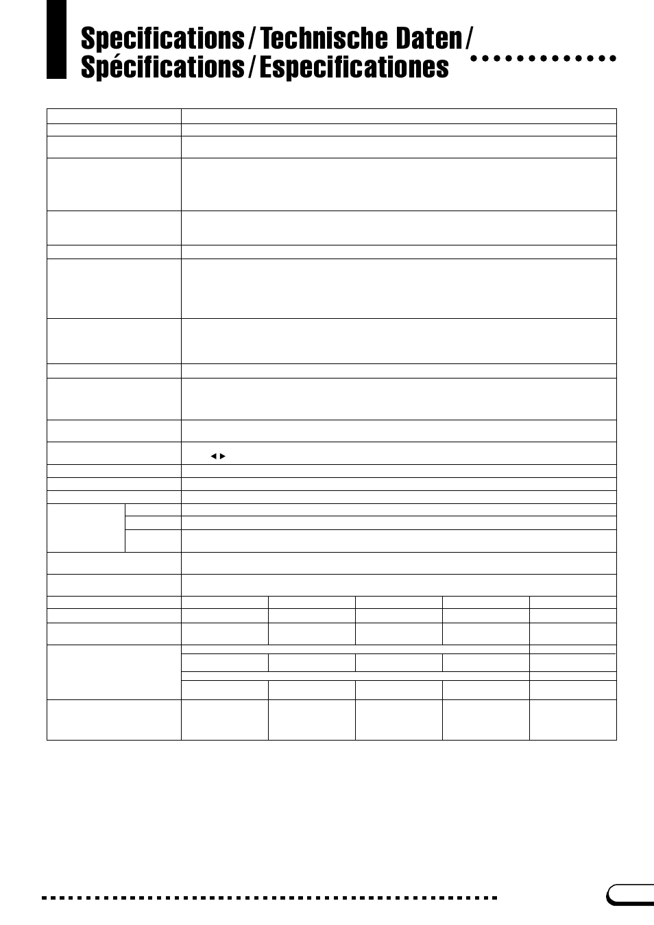 Specifications, Technische daten, Spécifications | Especificationes | Yamaha CVP-103M User Manual | Page 67 / 68