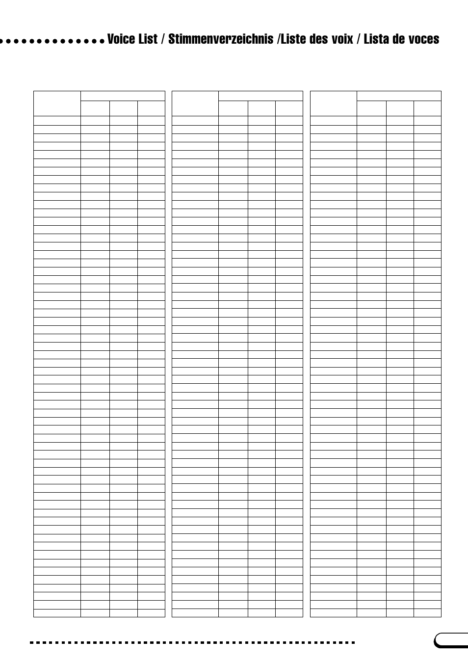 Yamaha CVP-103M User Manual | Page 7 / 68