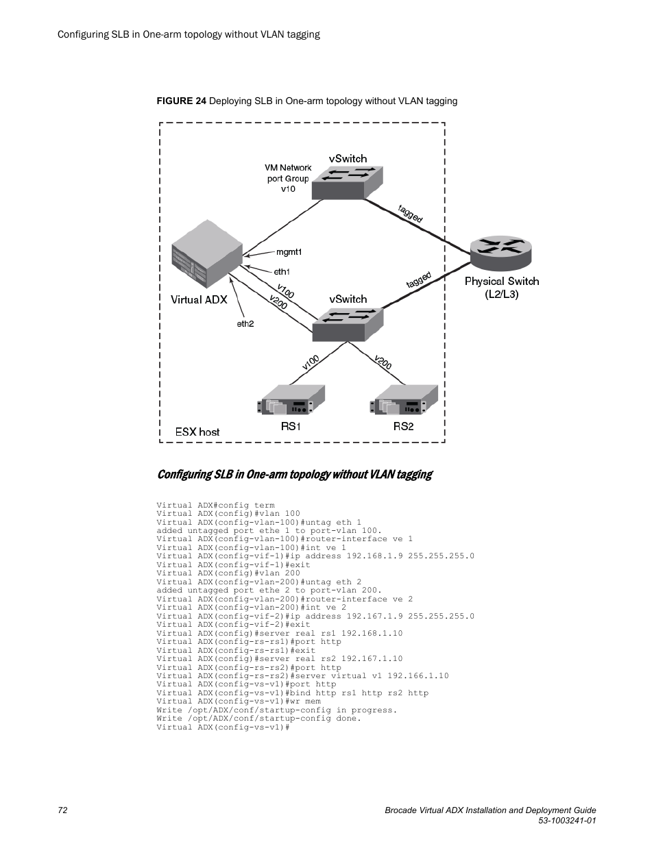 Brocade Virtual ADX Installation and Deployment Guide (Supporting ADX v03.1.00) User Manual | Page 72 / 78