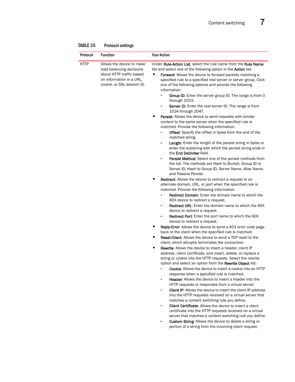 Ing actions as described in, Table 25 | Brocade Virtual ADX Graphical User Interface Guide (Supporting ADX v03.1.00) User Manual | Page 131 / 330