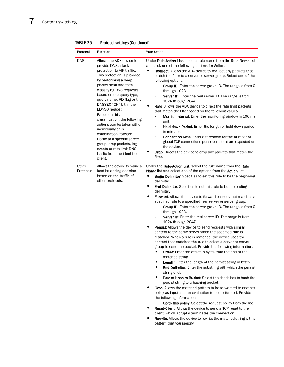 Brocade Virtual ADX Graphical User Interface Guide (Supporting ADX v03.1.00) User Manual | Page 132 / 330