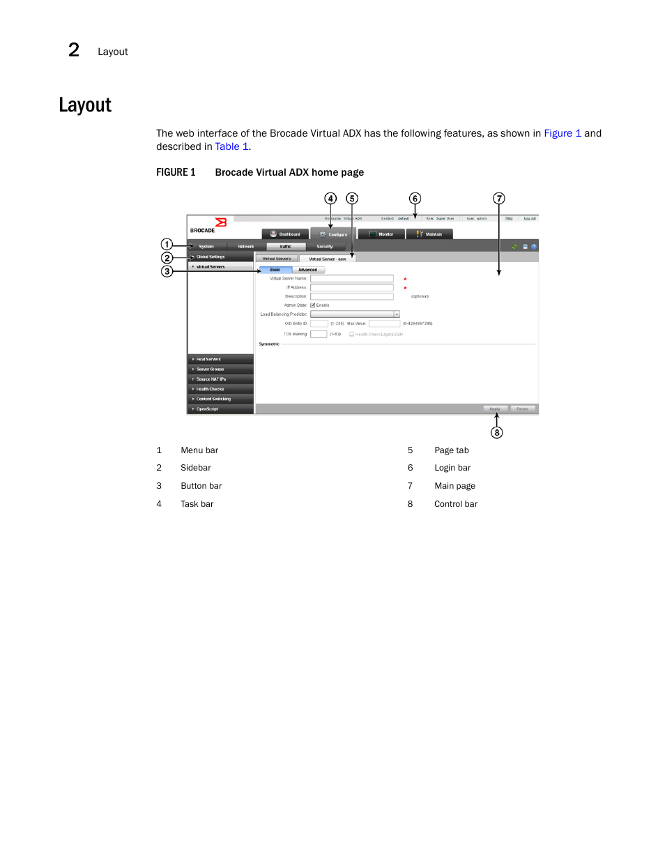 Layout | Brocade Virtual ADX Graphical User Interface Guide (Supporting ADX v03.1.00) User Manual | Page 16 / 330