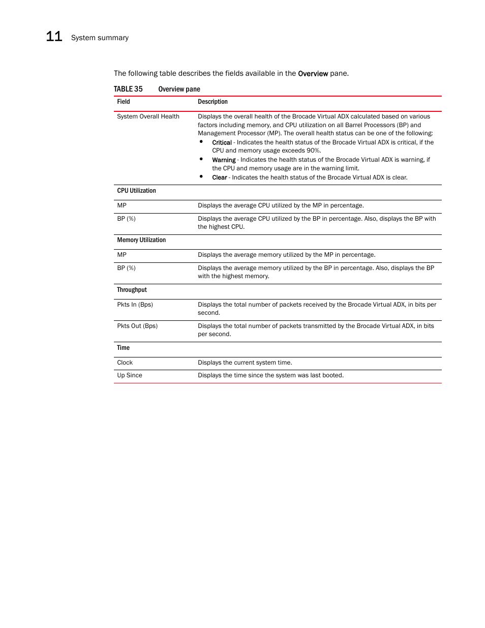 Brocade Virtual ADX Graphical User Interface Guide (Supporting ADX v03.1.00) User Manual | Page 186 / 330