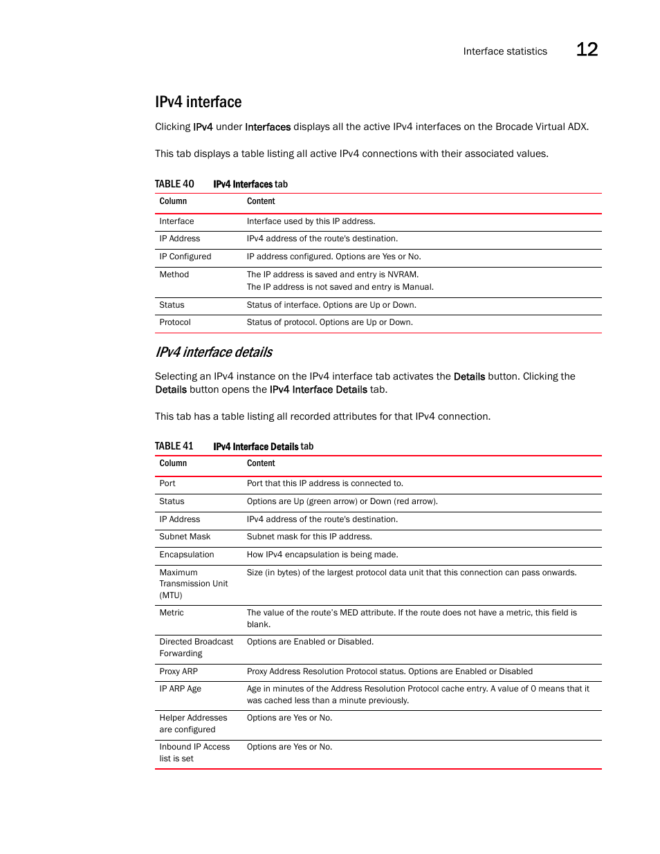 Ipv4 interface, Ipv4 interface details | Brocade Virtual ADX Graphical User Interface Guide (Supporting ADX v03.1.00) User Manual | Page 193 / 330