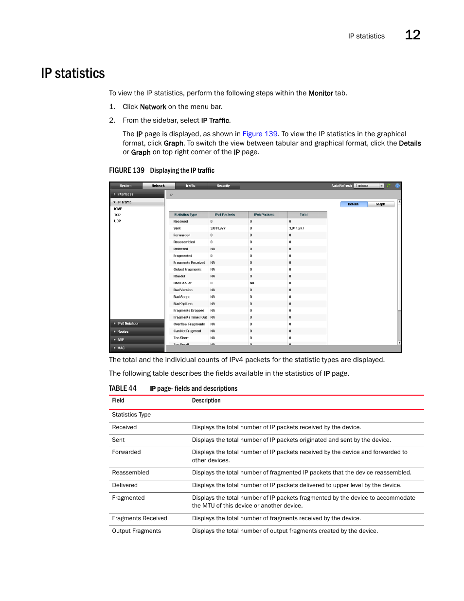 Ip statistics | Brocade Virtual ADX Graphical User Interface Guide (Supporting ADX v03.1.00) User Manual | Page 195 / 330