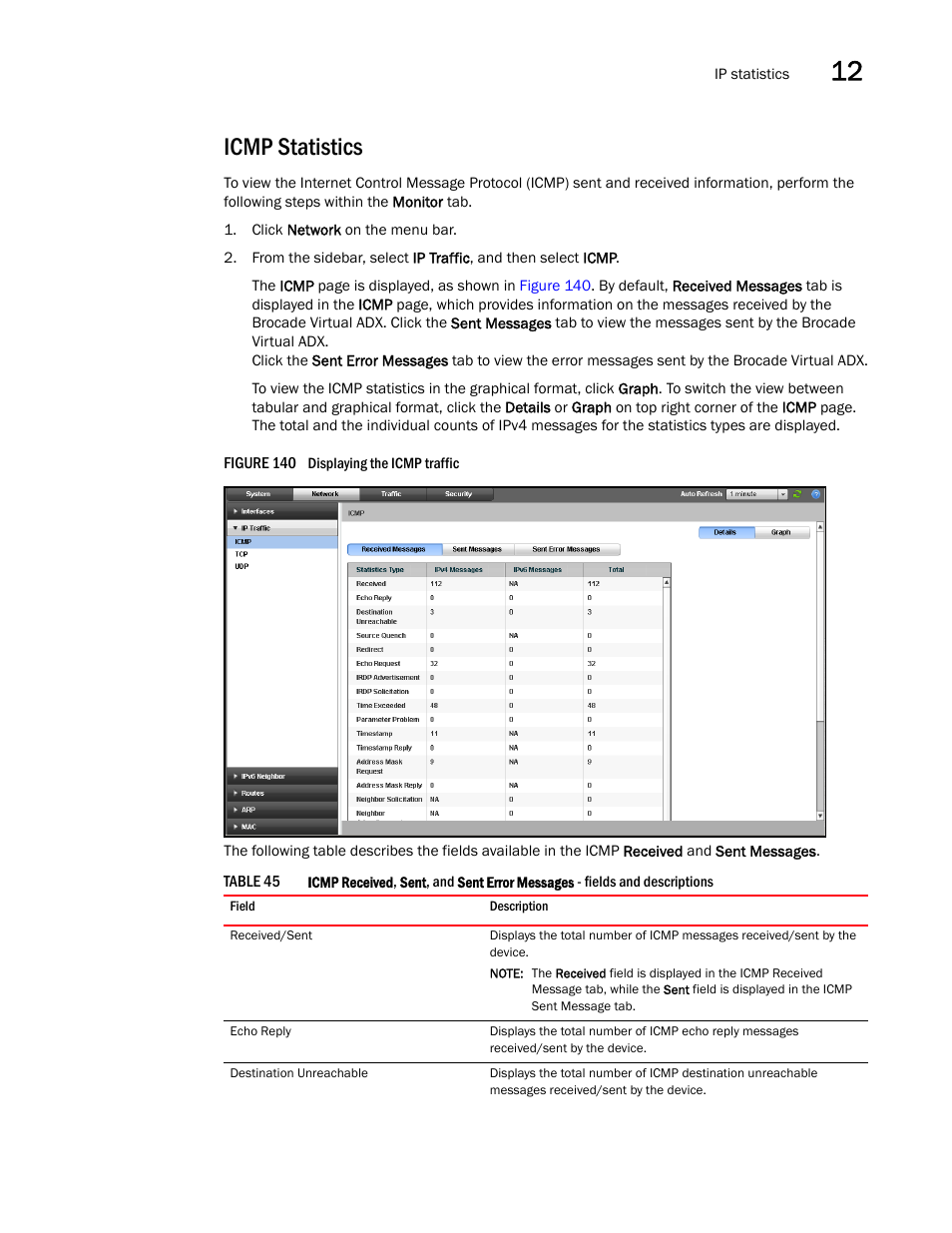 Icmp statistics | Brocade Virtual ADX Graphical User Interface Guide (Supporting ADX v03.1.00) User Manual | Page 197 / 330