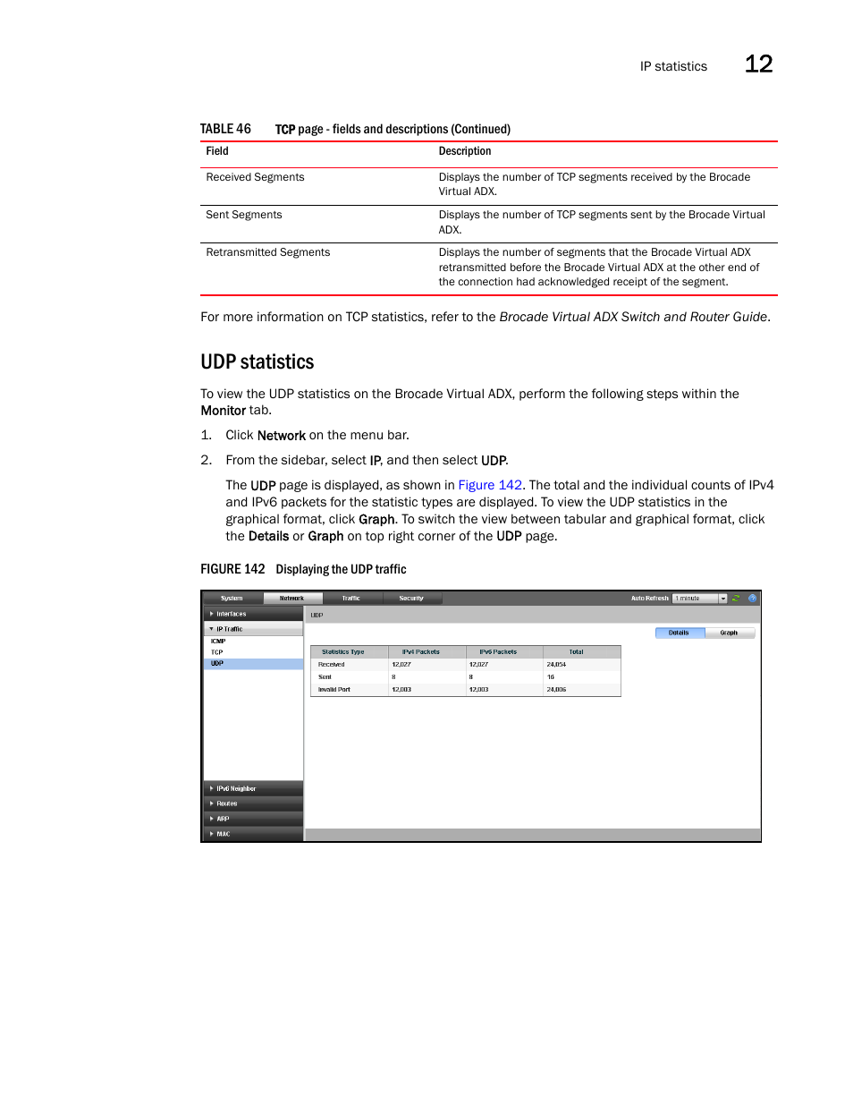 Udp statistics | Brocade Virtual ADX Graphical User Interface Guide (Supporting ADX v03.1.00) User Manual | Page 201 / 330