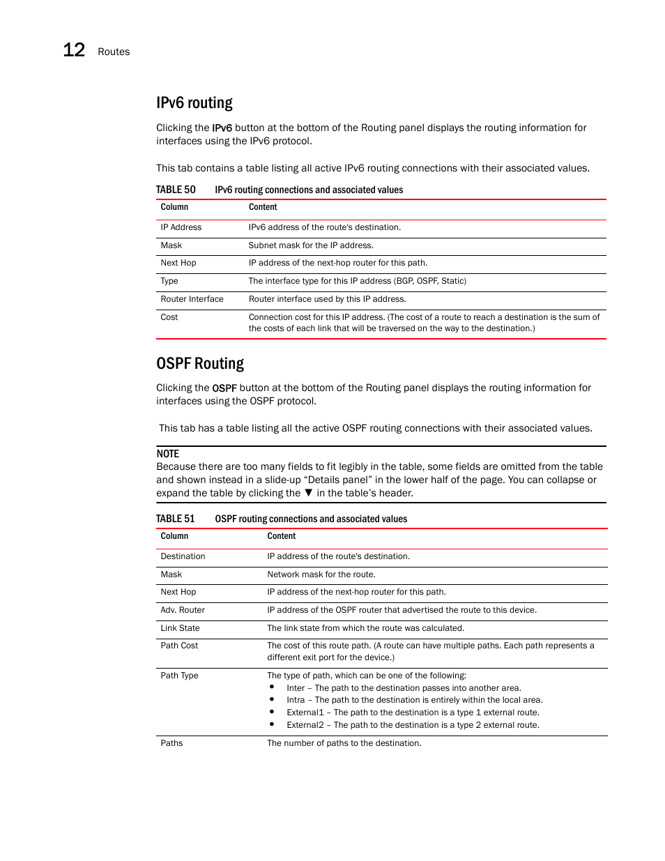 Ipv6 routing, Ospf routing, Ipv6 | Ospf | Brocade Virtual ADX Graphical User Interface Guide (Supporting ADX v03.1.00) User Manual | Page 204 / 330